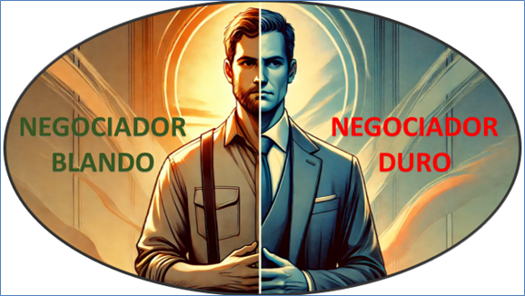Nombre_de_la_figura