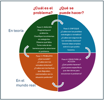 Nombre_de_la_figura