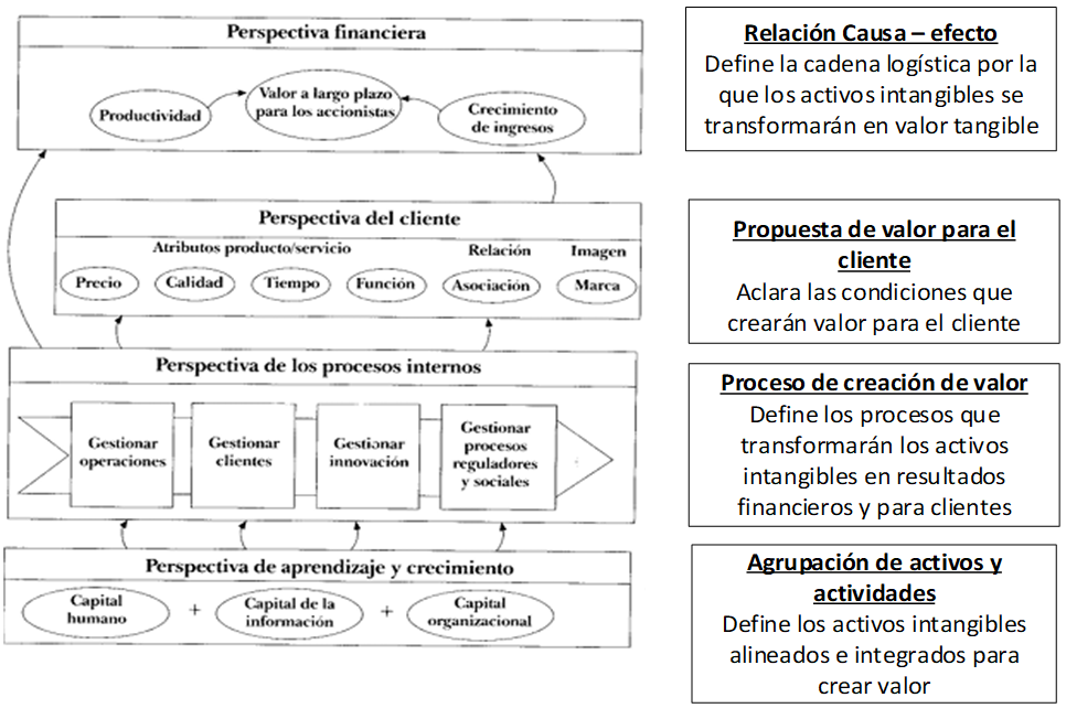 Nombre_de_la_figura