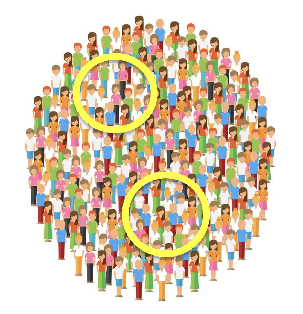 Ilustración 2: Población y muestra - Fuente: Imagen obtenida de Freepik generada con IA, con la siguiente consigna: Imágenes animadas de un círculo grande con varias personas dentro y dentro del círculo otros círculos más pequeños conteniendo a un grupo específico de personas.