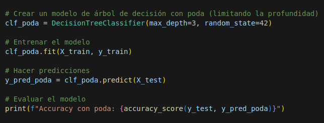 Poda de árbol de decisión con sklearn