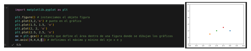 Nombre_de_la_figura