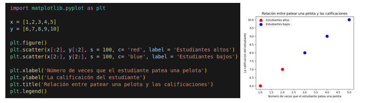 Nombre_de_la_figura