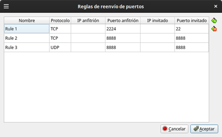 Figura 12: Redireccionamiento en Virtualbox® del puerto 2224 al 22