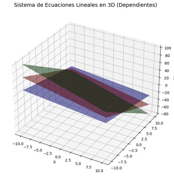 Nombre_de_la_figura