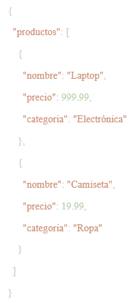Figura 3. Ejemplo JSON. Elaboración Propia