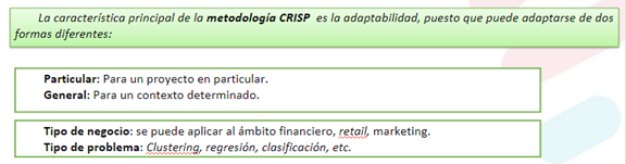 Figura 2 Adaptación CRISP DM