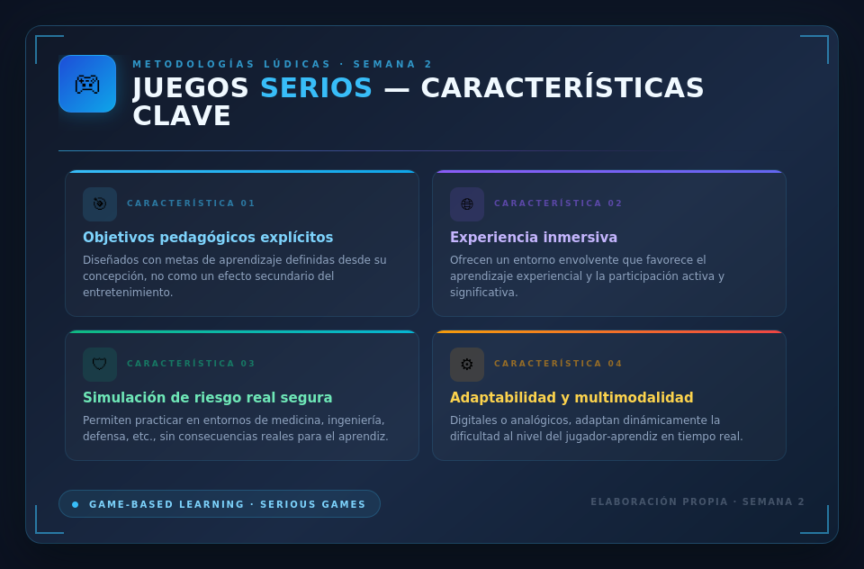 Características de los juegos serios