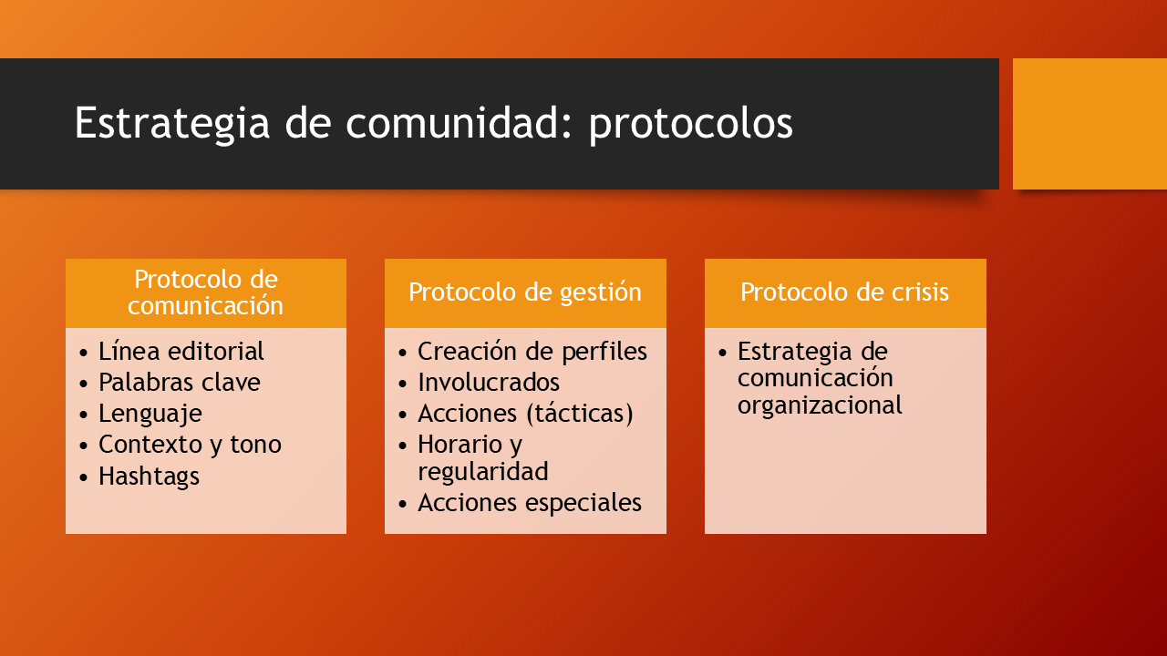 Estrategia de comunidad: protocolos