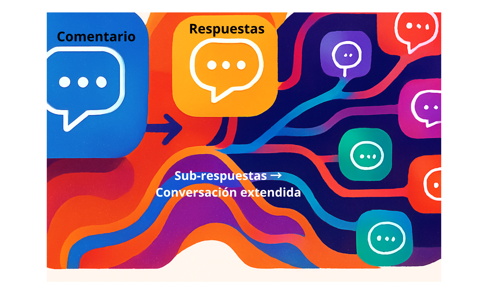 Densidad conversacional