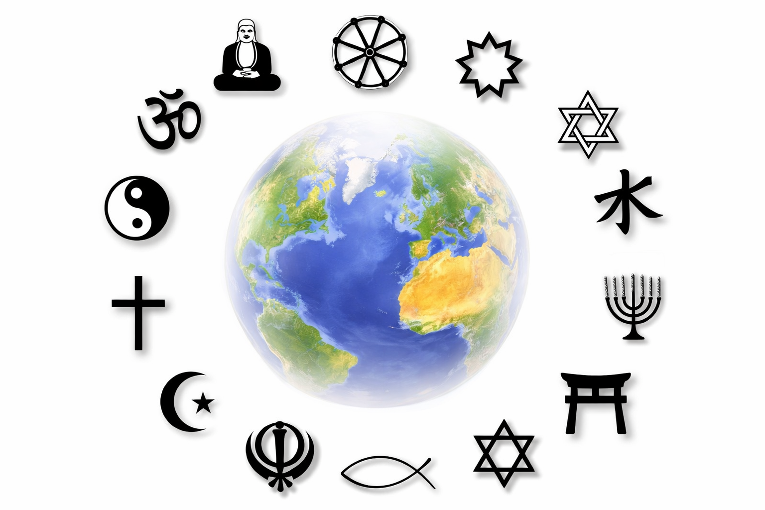 Dimensiones del fenómeno religioso