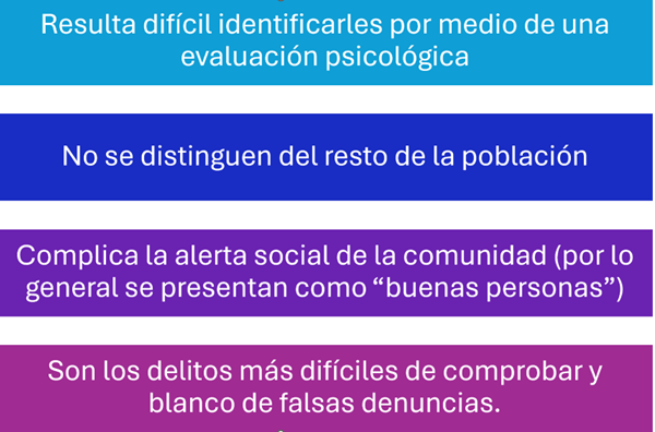 Nombre_de_la_figura
