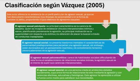 Nombre_de_la_figura