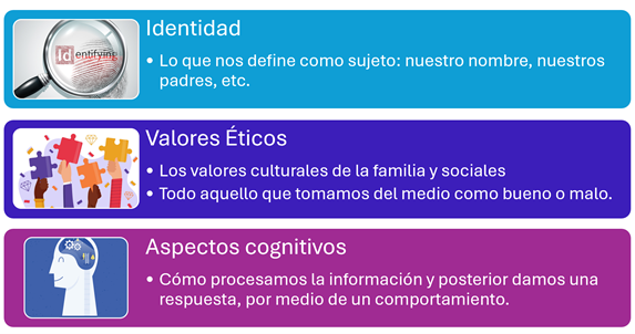 Nombre_de_la_figura