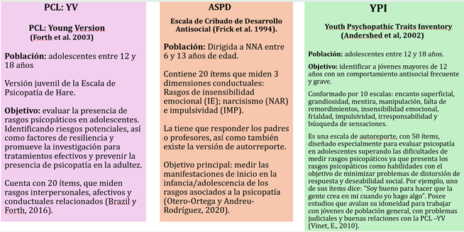 Nombre_de_la_figura
