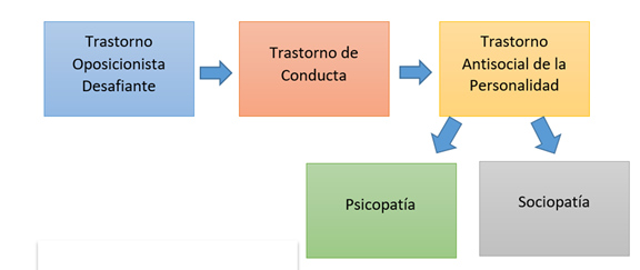 Nombre_de_la_figura