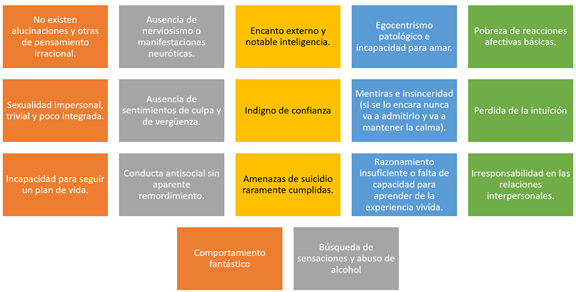 Nombre_de_la_figura
