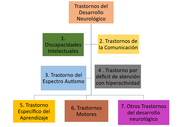 Nombre_de_la_figura