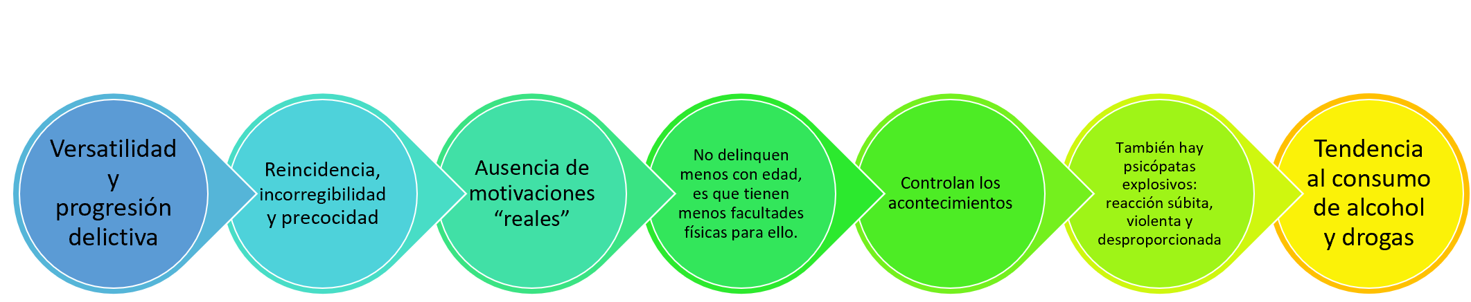 Nombre_de_la_figura