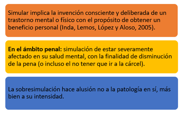 Nombre_de_la_figura