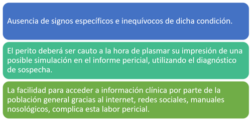 Nombre_de_la_figura