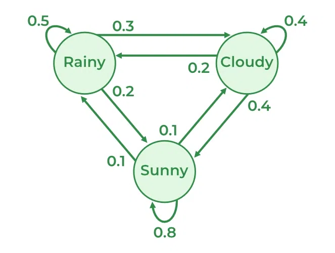 figure_name