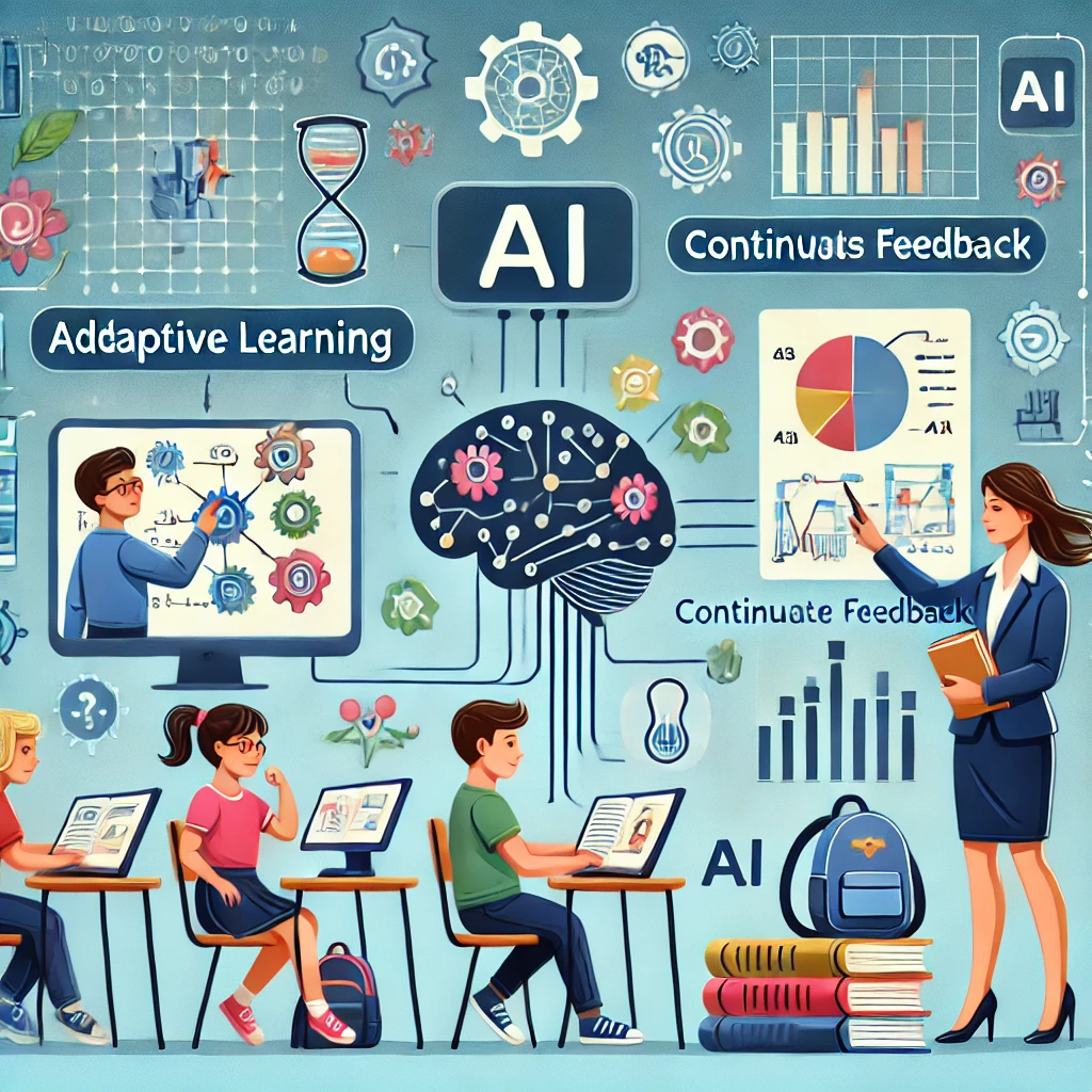 OpenAI. (2024). Ilustración sobre el aprendizaje adaptativo y la retroalimentación continua con IA [Imagen]. En ChatGPT. Recuperado de /mnt/data/An_educational_illustration_representing_adaptive_.png